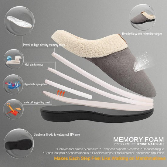 Pantoffles Comfy Sole Trendy Relax Indoor Shoes – Comfortable & Anti-Slip