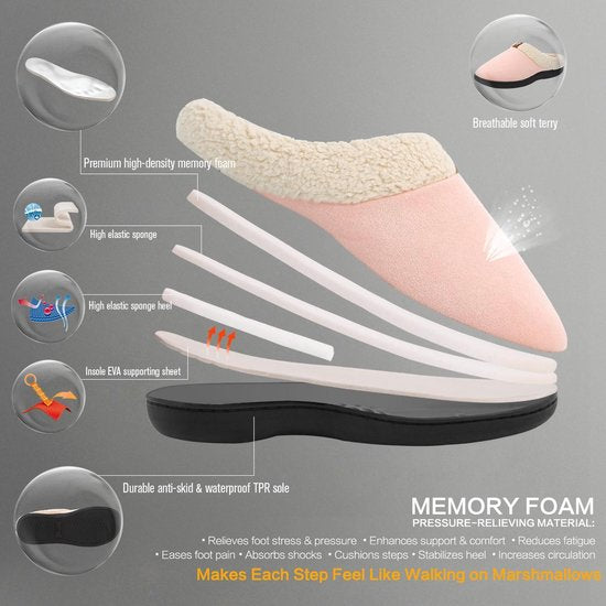 Pantoffles Comfy Sole Trendy Relax Indoor Shoes – Comfortable & Anti-Slip