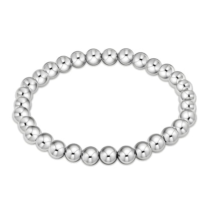 Stainless steel bracelet, Intensity